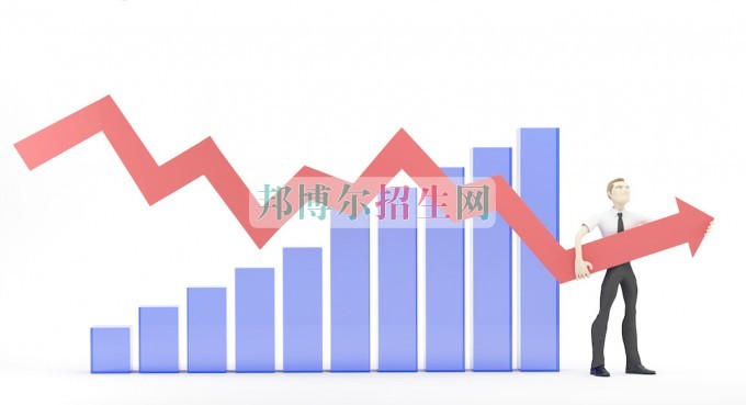 初中畢業(yè)能考會計嗎