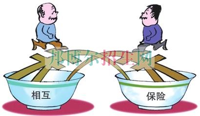 成都哪個保險實務(wù)學(xué)校好