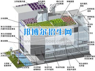 成都建筑工程施工技術好就業(yè)嗎